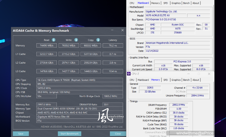 AMD Ryzen 9 7950X搭載X670 AORUS ELITE AX水冷降壓實測