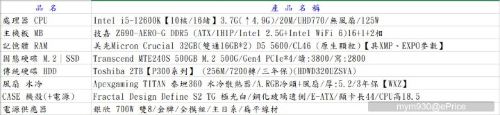 雞蛋糕爸爸的奇幻開箱之旅(下)~高速快感黑白配 Crucial DDR5 5600 16GB*2