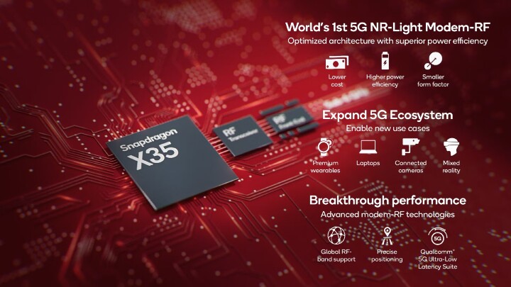 snapdragon-x35-5g-modem-rf-system-image-2 copy.jpg