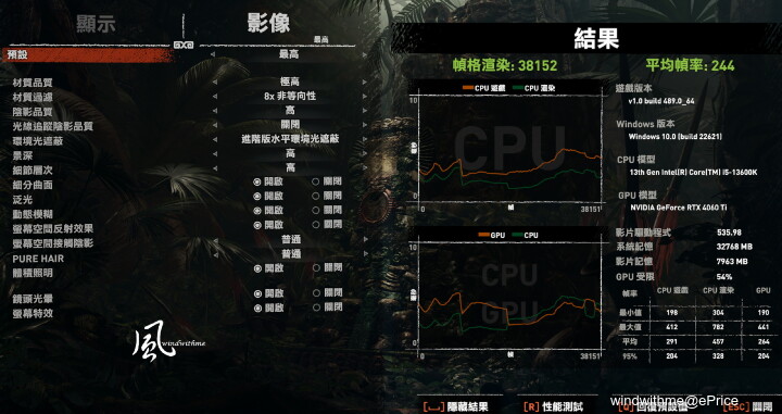 AORUS RTX 4060 Ti ELITE 8G開箱實測與暗黑破壞神IV遊戲體驗