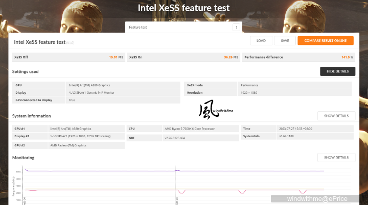 BIOSTAR入門級B650MP-E PRO搭載AMD 7600X與Intel ARC A380實測