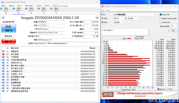 【開箱】Gen5 SSD初體驗｜SEAGATE FIRECUDA 540 PCIE Gen5 SSD 2TB