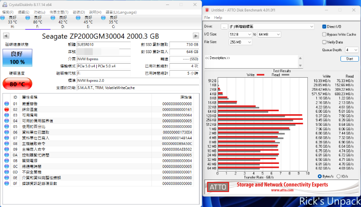 【開箱】Gen5 SSD初體驗｜SEAGATE FIRECUDA 540 PCIE Gen5 SSD 2TB