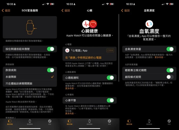 Apple Watch 再次拯救台灣民眾性命，來看看哪些功能可以協助配戴者