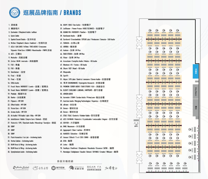 2023 TPAF台灣耳機文化節台北場 耳機發燒友逛展紀錄