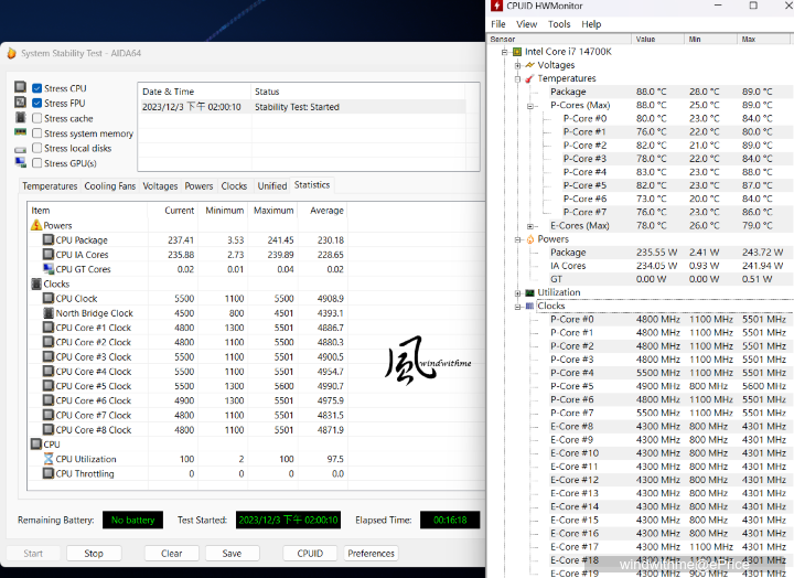 Intel Core i9-14900K與i7-14700K搭載Z790 AORUS MASTER X實測解析