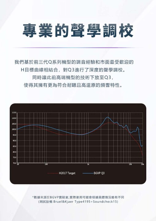 [開箱]BGVP Q3幻影藍 真無線/有線圈鐵雙單元耳機分享