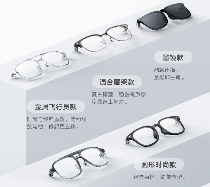 小米智慧眼鏡改版開放募資  價格砍半功能更進步