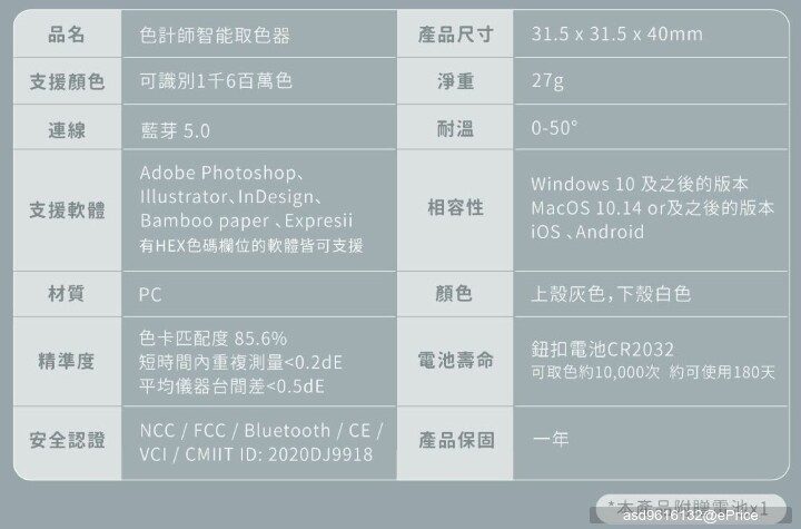 【開箱實測】ONEmade 色計師 智能取色器