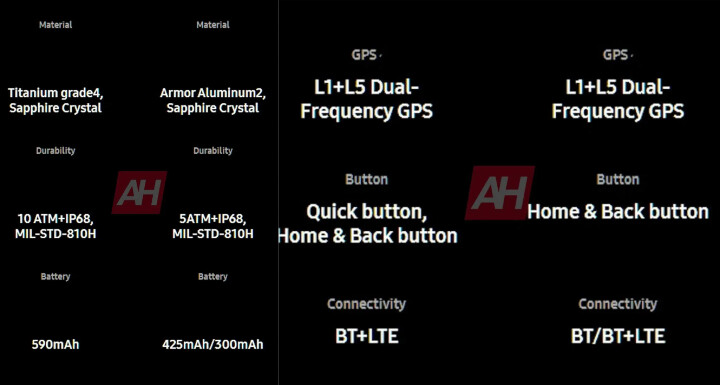 Exclusive-Samsung-Galaxy-Watch-7-Leak-AH-4 copy.jpg
