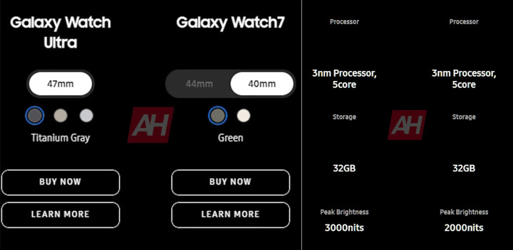 Exclusive-Samsung-Galaxy-Watch-7-Leak-AH-1-1420x1185 copy.jpg