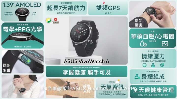 全新 ASUS VivoWatch 6 ｜ 線上發布會 3-45 screenshot.jpg