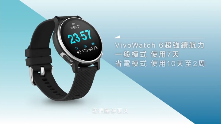 全新 ASUS VivoWatch 6 ｜ 線上發布會 5-28 screenshot.jpg