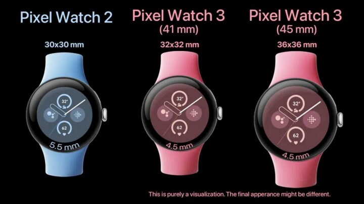 Google Pixel Watch 3 連處理器規格也被曝光了！