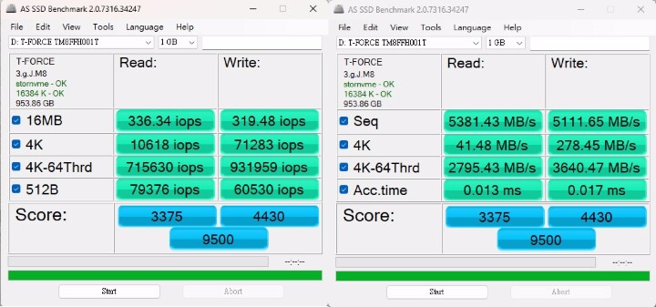 【開箱】自帶石墨烯散熱片的頂速Gen4 SSD | T-FORCE G70 PRO PCIe Gen4 SSD