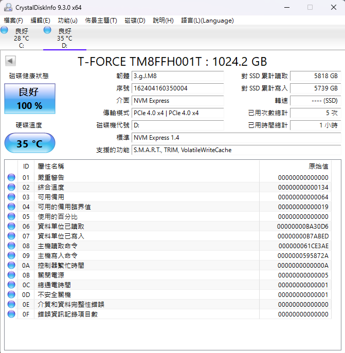 【開箱】自帶石墨烯散熱片的頂速Gen4 SSD | T-FORCE G70 PRO PCIe Gen4 SSD