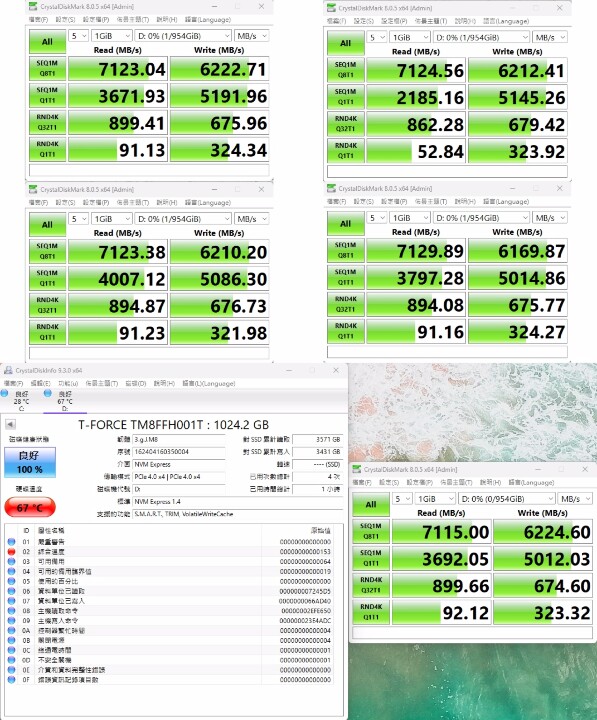 【開箱】自帶石墨烯散熱片的頂速Gen4 SSD | T-FORCE G70 PRO PCIe Gen4 SSD