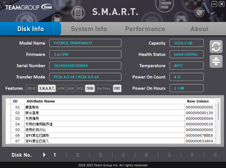 【開箱】自帶石墨烯散熱片的頂速Gen4 SSD | T-FORCE G70 PRO PCIe Gen4 SSD