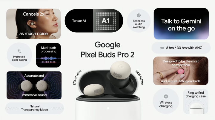 首款 Tensor A1 晶片耳機，Google Pixel Buds Pro 2 降噪兩倍強續航力更長