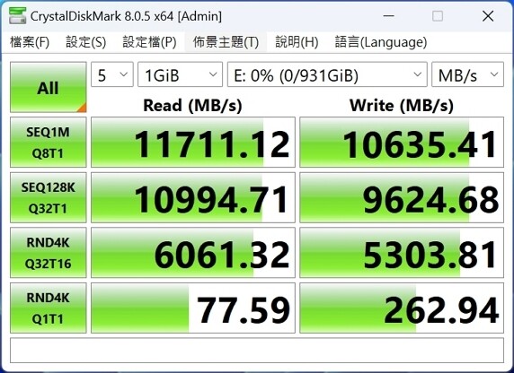 風扇整合 RGB 雷克沙 NM1090 Gen5x4 高速 SSD 開箱