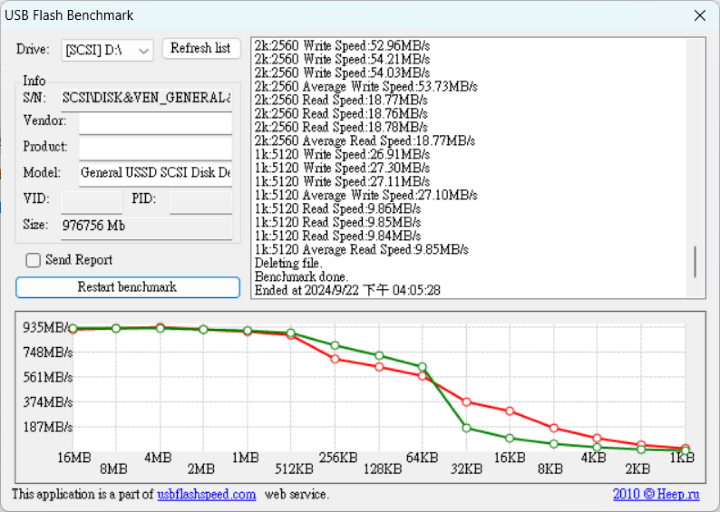 USB Flash Benchmark.png