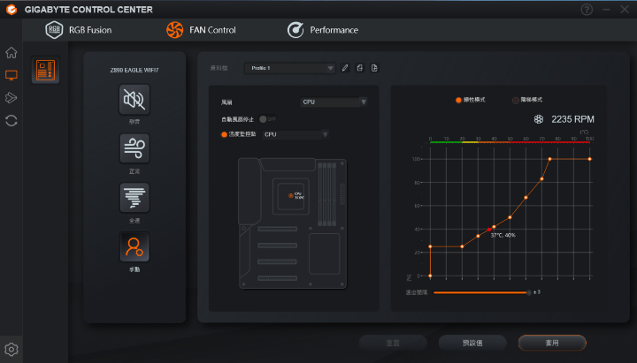 【開箱】雄鷹翱翔、PC組裝更輕鬆 | GIGABYTE Z890 EAGLE WIFI7 ft. Intel Core Ultra 5 245K