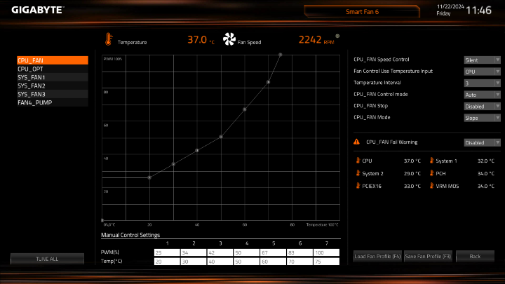 【開箱】雄鷹翱翔、PC組裝更輕鬆 | GIGABYTE Z890 EAGLE WIFI7 ft. Intel Core Ultra 5 245K