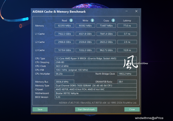 AMD Ryzen 9 9900X搭載BIOSTAR X870E VALKYRIE實測