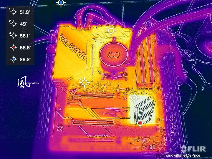 AMD Ryzen 9 9900X搭載BIOSTAR X870E VALKYRIE實測