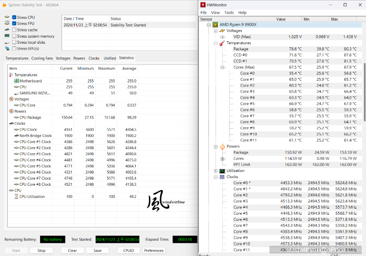 AMD Ryzen 9 9900X搭載BIOSTAR X870E VALKYRIE實測