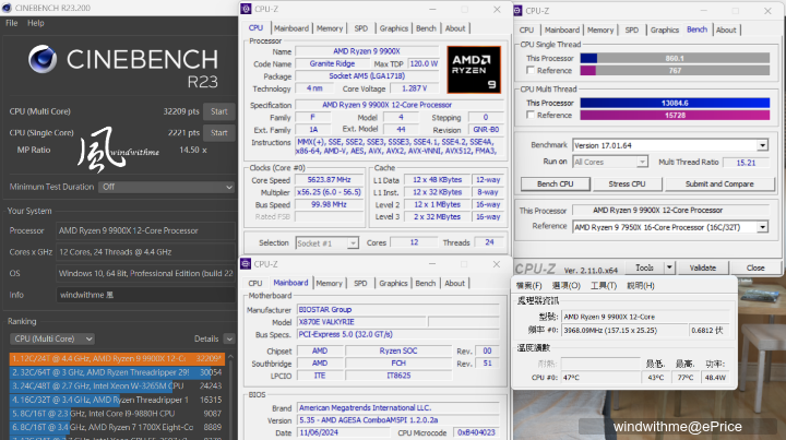 AMD Ryzen 9 9900X搭載BIOSTAR X870E VALKYRIE實測