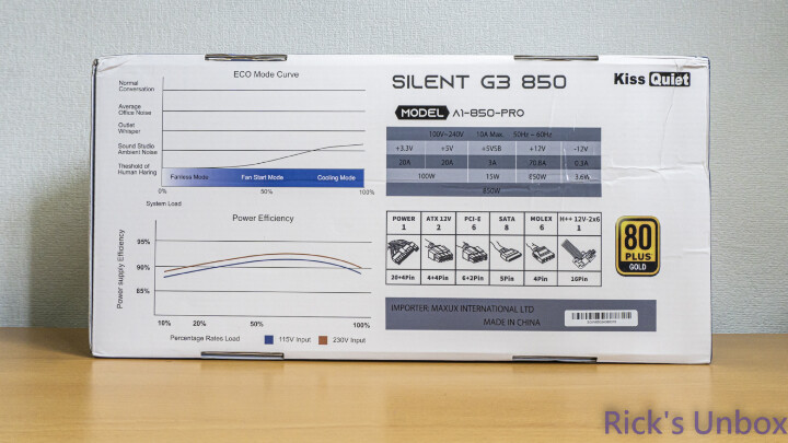 【開箱】主流認證全白色電源 | Kiss Quiet SILENT G3 850 WHITE