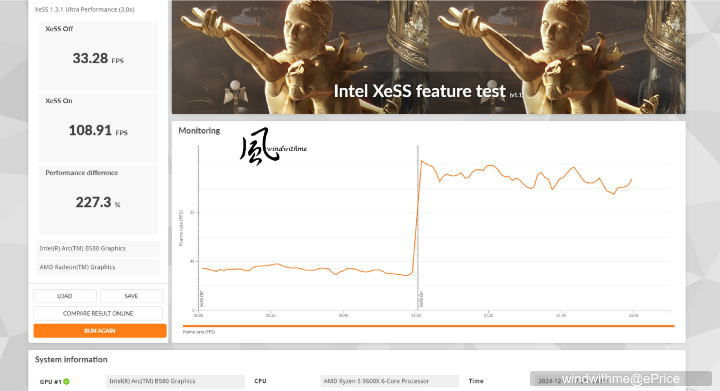 Intel Arc B580搭載XeSS 2對比A750、4060Ti效能解析