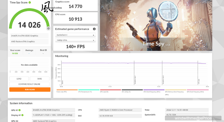 Intel Arc B580搭載XeSS 2對比A750、4060Ti效能解析