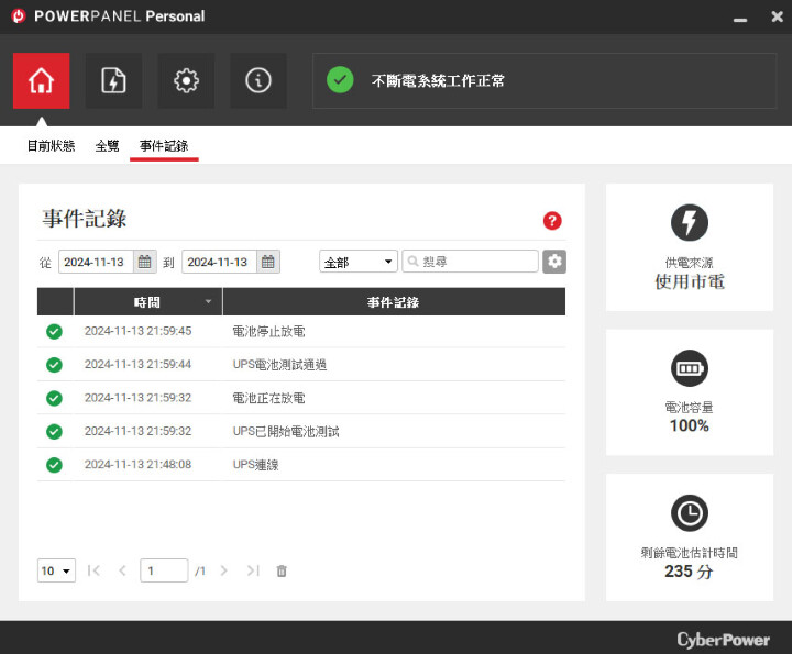 CyberPower PR1000LCD在線互動式不斷電系統 輕鬆打造可靠的電源保護！