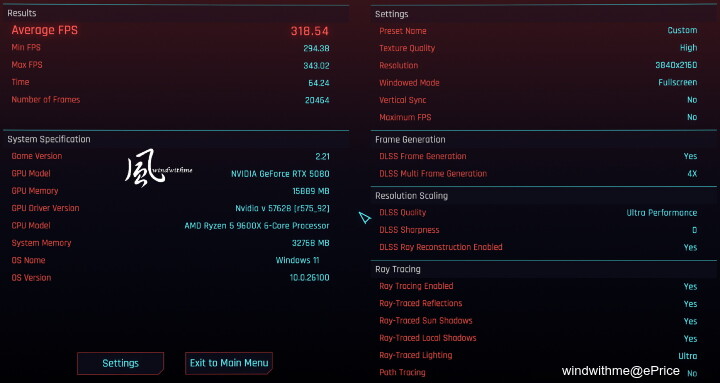 32-96XCyberpunk 2077 UP4X.jpg 32-96XCyberpunk 2077 UP4X.jpg