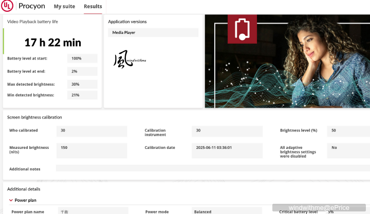 MSI Prestige 16 AI+ Evo商務筆電開箱與AI應用實測