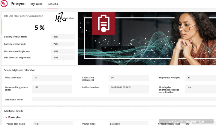 MSI Prestige 16 AI+ Evo商務筆電開箱與AI應用實測