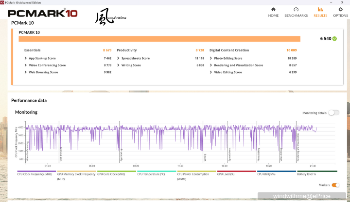 MSI Prestige 16 AI+ Evo商務筆電開箱與AI應用實測