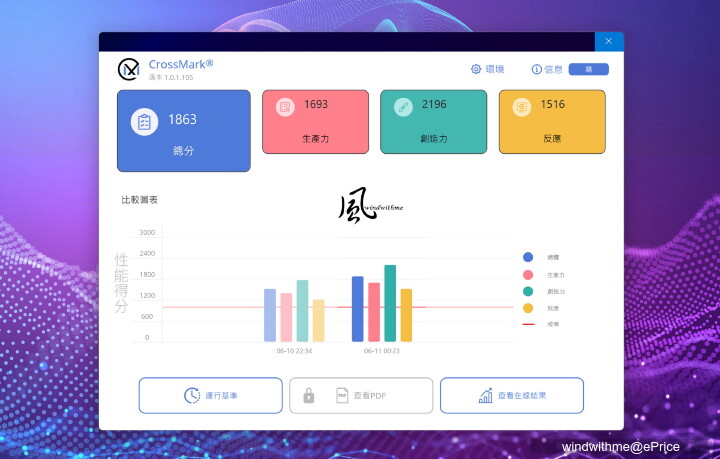 MSI Prestige 16 AI+ Evo商務筆電開箱與AI應用實測