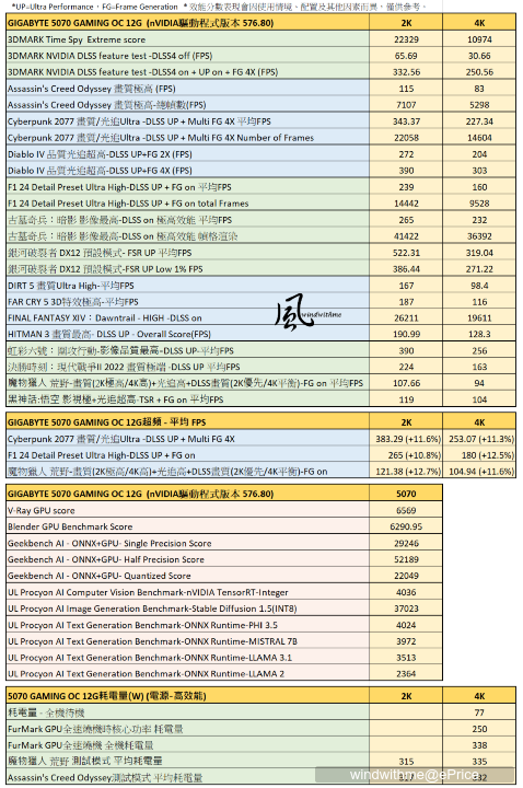 46-表格.png 46-表格.png