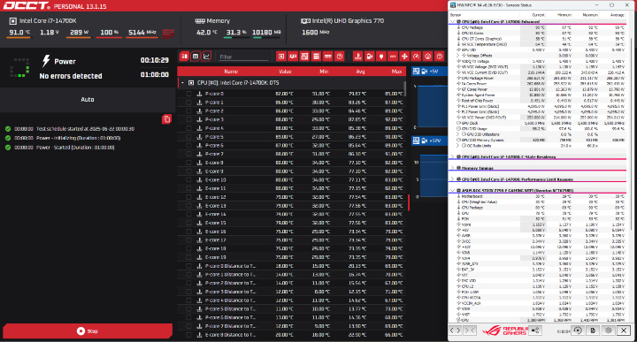 【開箱】連水冷都有三模連線 | LIAN LI HydroShift II LCD-C 360CL WHITE