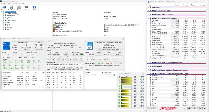【開箱】連水冷都有三模連線 | LIAN LI HydroShift II LCD-C 360CL WHITE