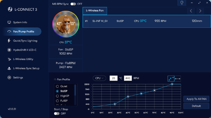 【開箱】連水冷都有三模連線 | LIAN LI HydroShift II LCD-C 360CL WHITE