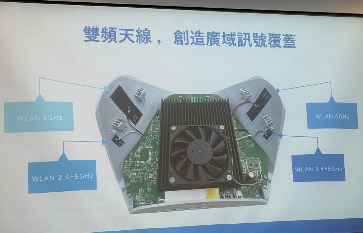 全新7世代來臨 D-Link Wi-Fi 7 玩家體驗會活動分享