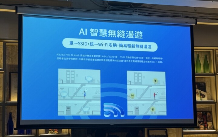 全新7世代來臨 D-Link Wi-Fi 7 玩家體驗會活動分享