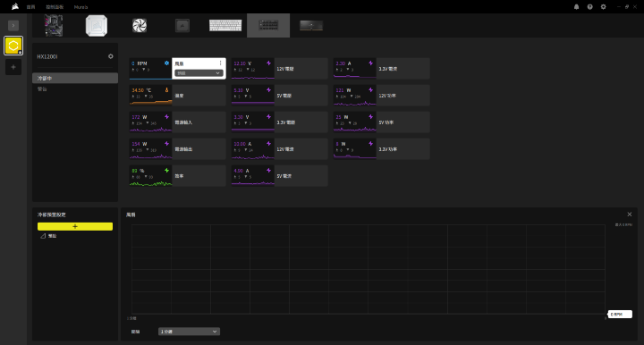 【開箱】海盜船旗艦白金電源升級 | CORSAIR HX1200i PLATINUM