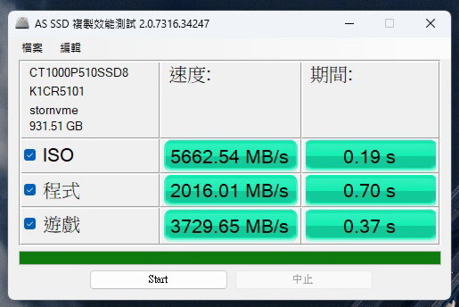 美光 Micron Crucial P510 1TB SSD - 高效能CP值首選