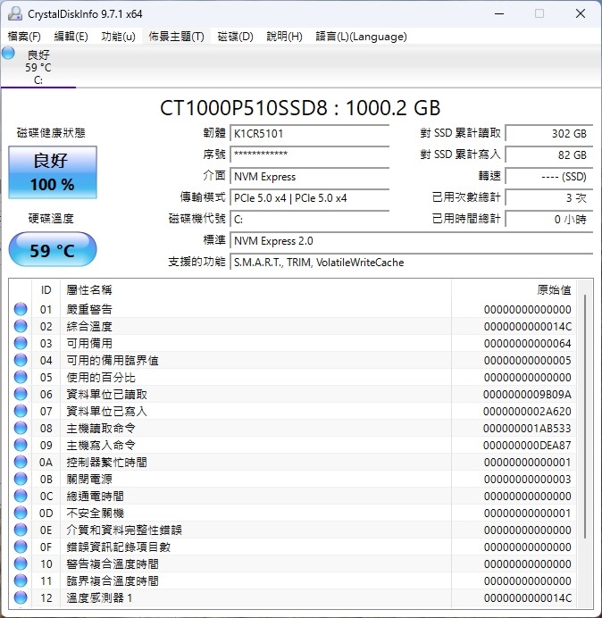 經過三年後 Gen 5 SSD 平價時代終於來臨 Micron Crucial P510