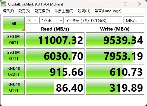 經過三年後 Gen 5 SSD 平價時代終於來臨 Micron Crucial P510